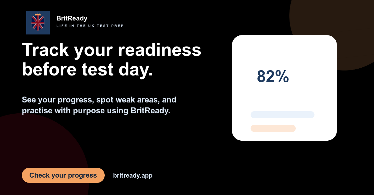 BritReady app campaign preview showing progress tracking for Life in the UK Test preparation.